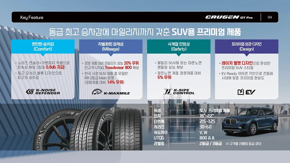 크루젠 GT PRO HP72 상세 설명 2
