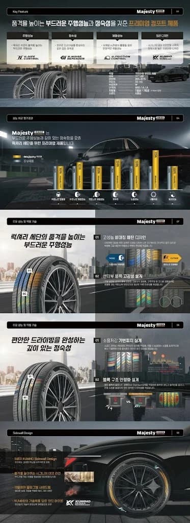 마제스티 솔루스 엣지 TA91+ 상세 설명 1