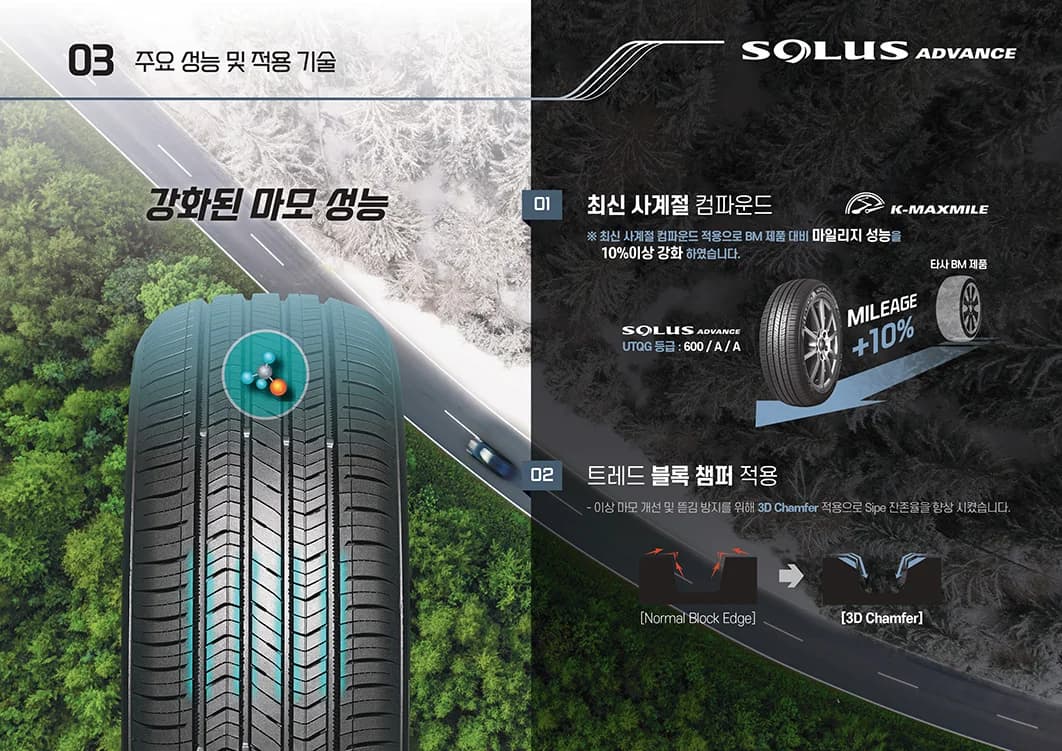 솔루스 TA51 어드밴스 상세 설명 3