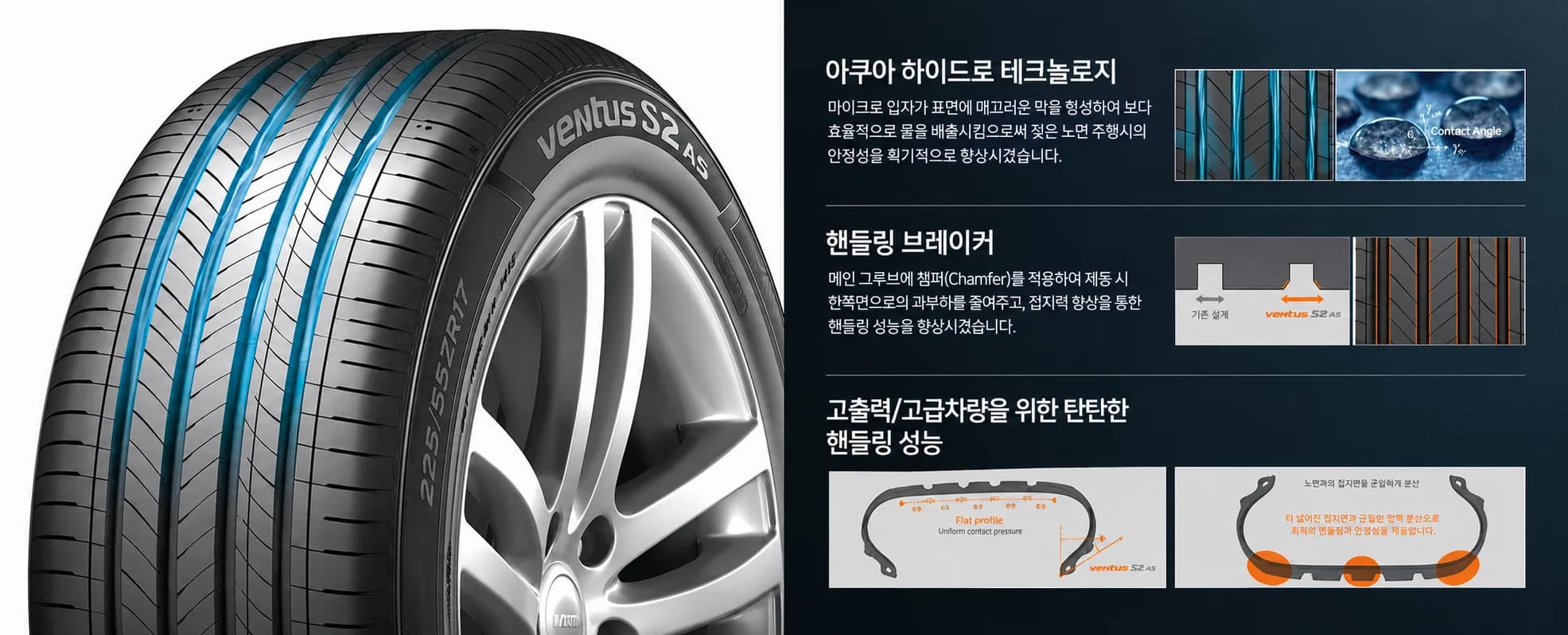 벤투스 S2 AS H462 상세 설명 2