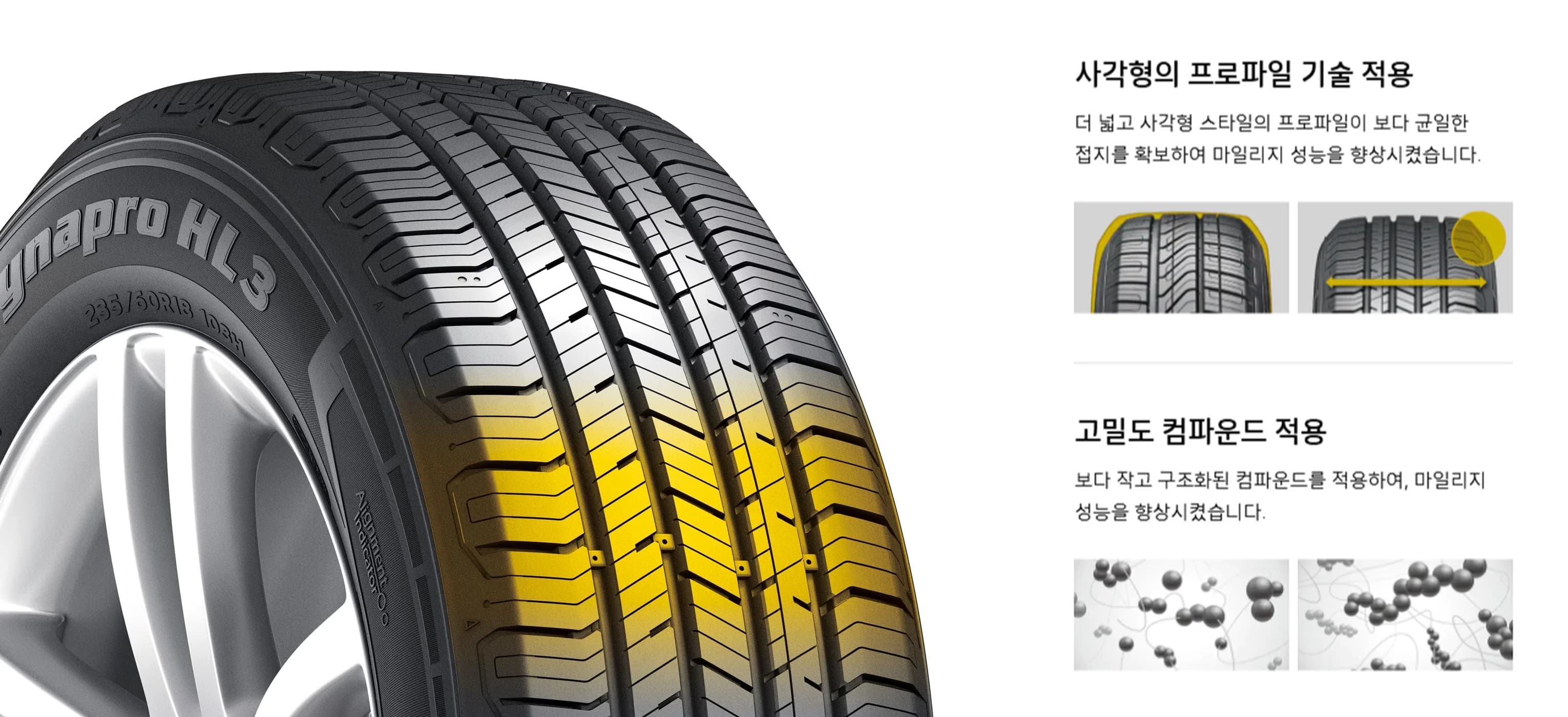 다이나프로 HL3 RA45 상세 설명 2