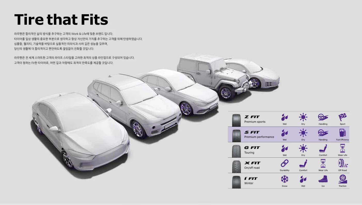 라우펜 S FIT AS LH01 상세 설명 2