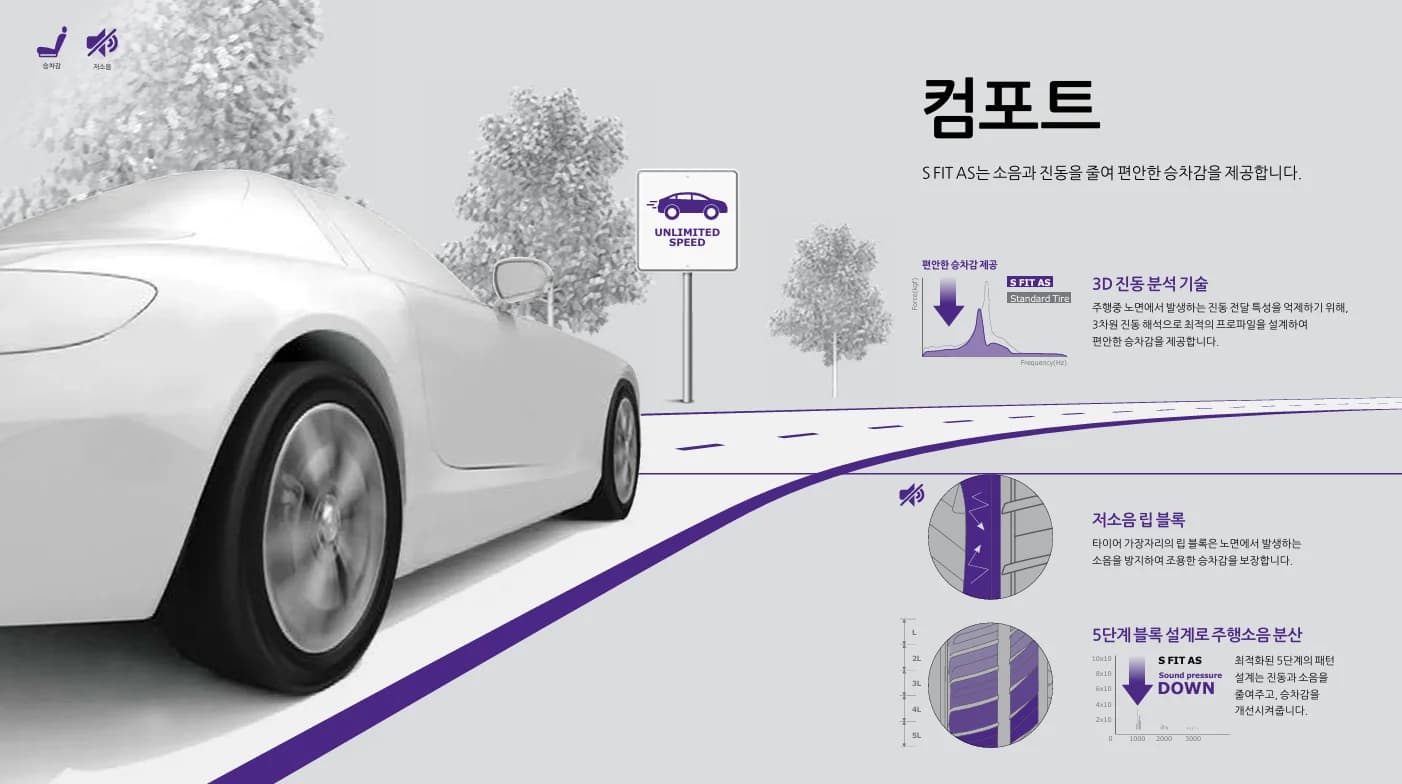 라우펜 S FIT AS LH01 상세 설명 4