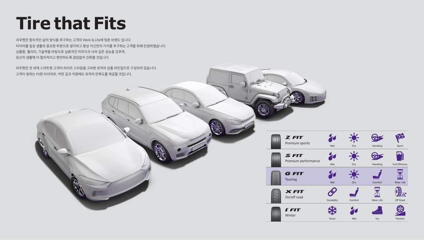 라우펜 G FIT AS LH41 상세 설명 2