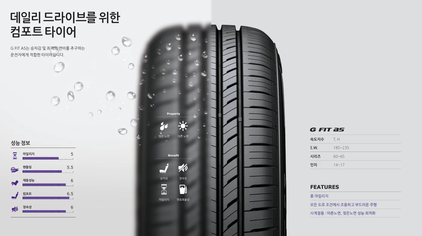 라우펜 G FIT AS LH41 상세 설명 3
