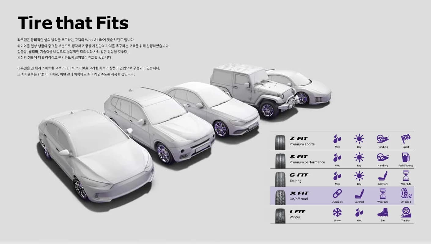 라우펜 X FIT AS LD01 상세 설명 2