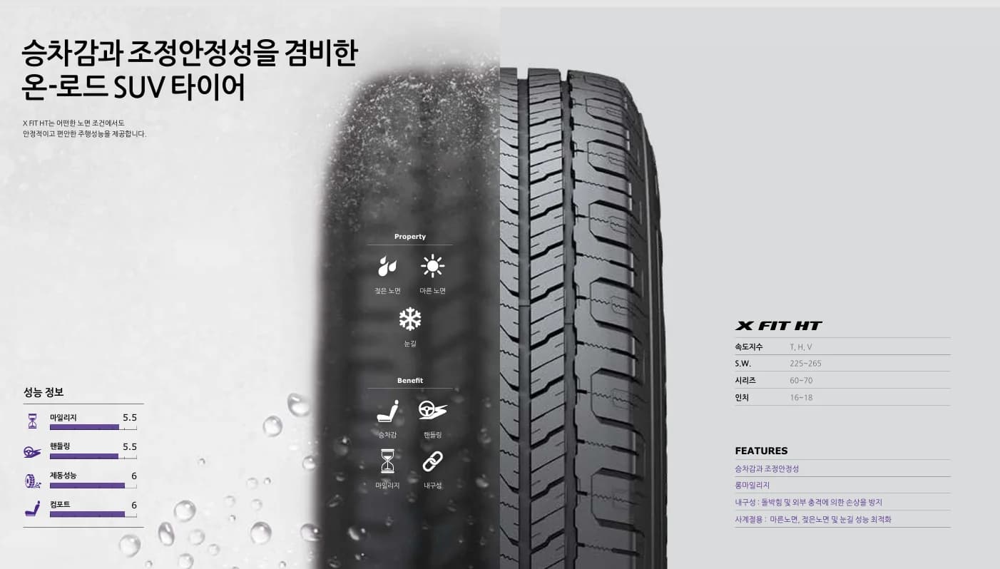 라우펜 X FIT AS LD01 상세 설명 3