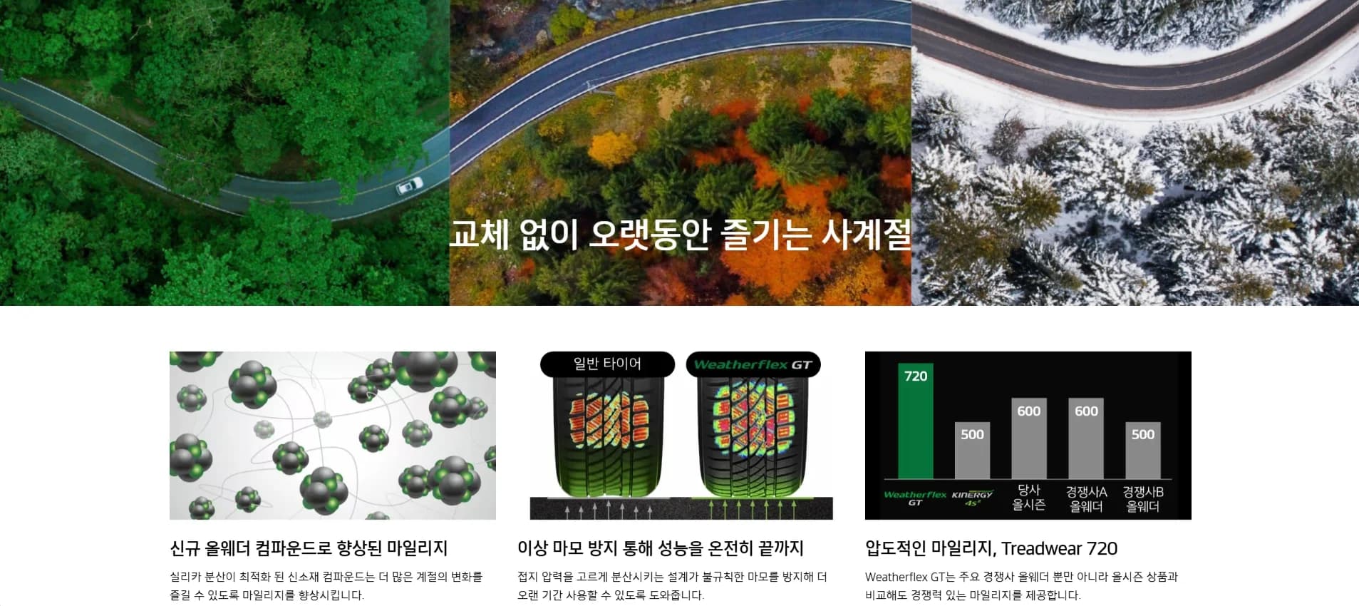 웨더플렉스 GT SUV H755A 상세 설명 6