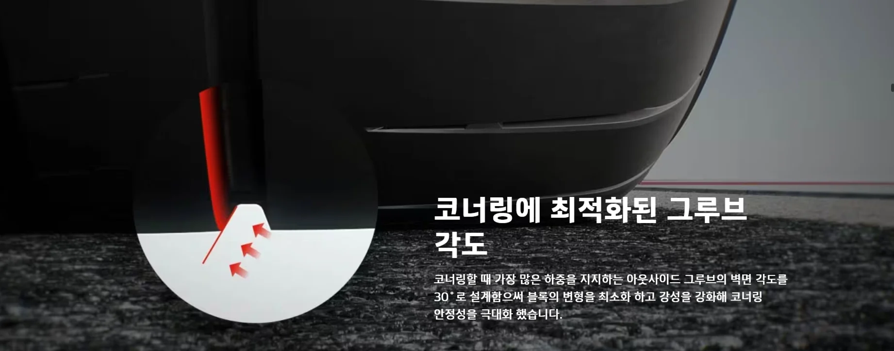 벤투스 에보 Z Z001 상세 설명 4