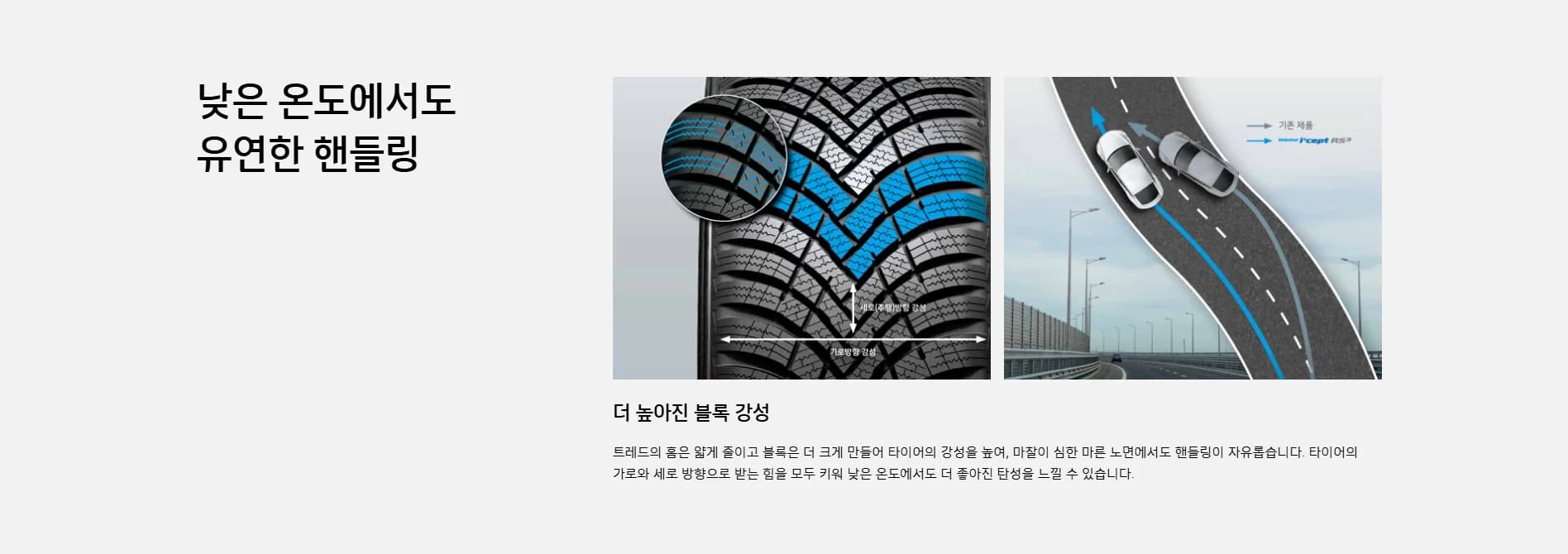 윈터 아이셉트 RS3 W462 상세 설명 5