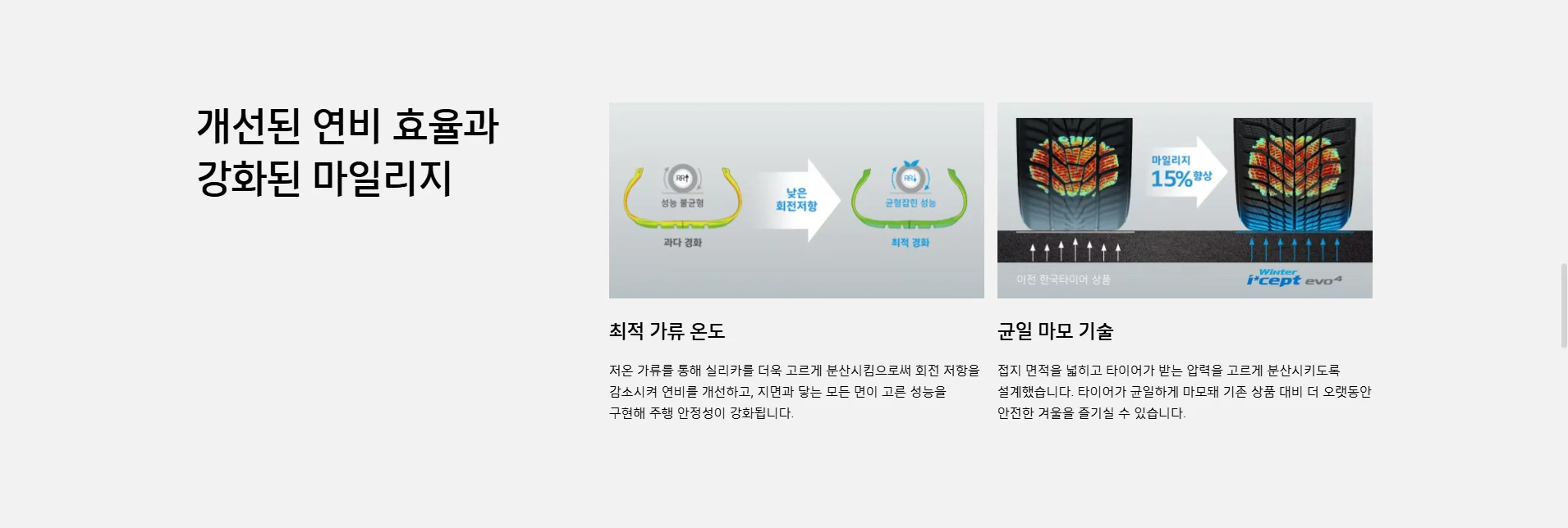 윈터 아이셉트 에보4 SUV W340A 상세 설명 7