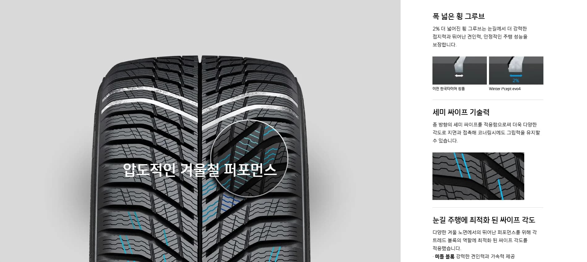 윈터 아이셉트 에보4 SUV W340A 상세 설명 2