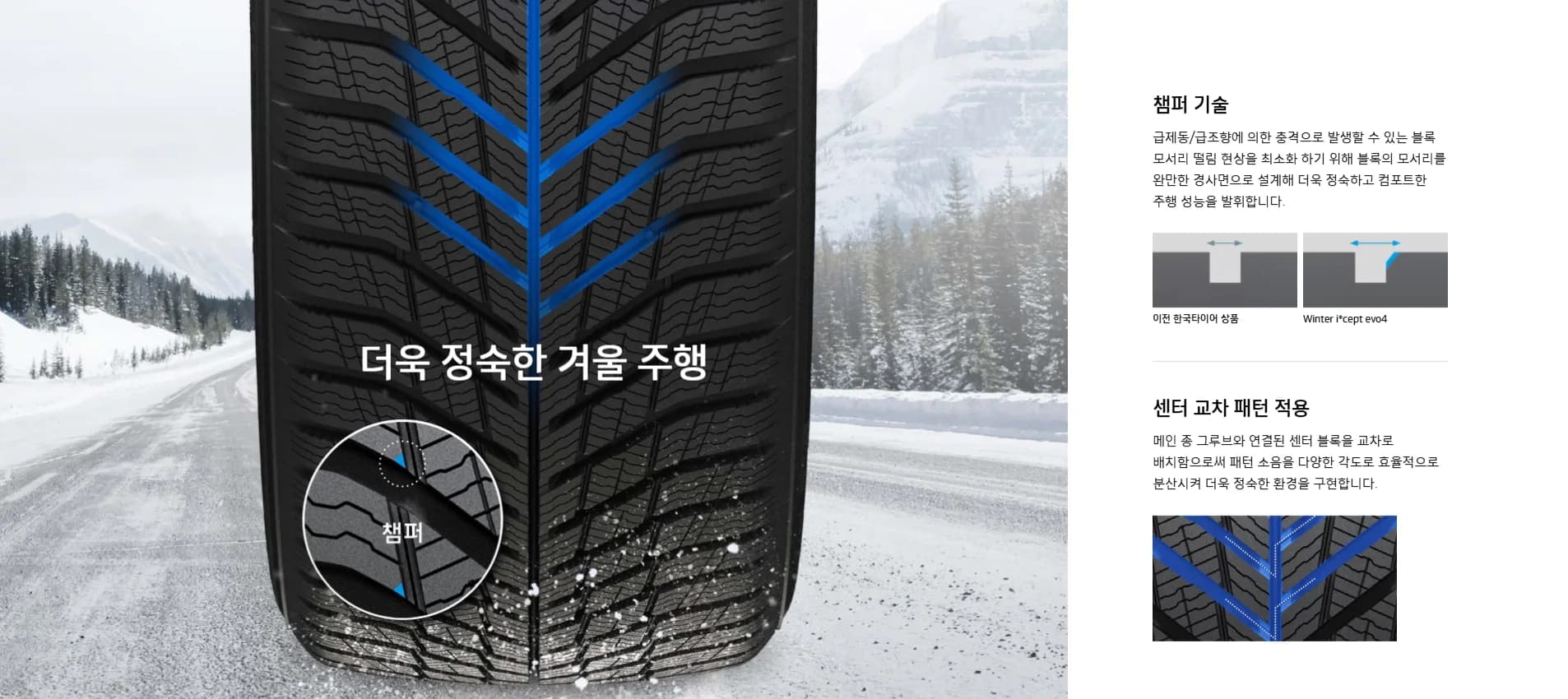 윈터 아이셉트 에보4 SUV W340A 상세 설명 8