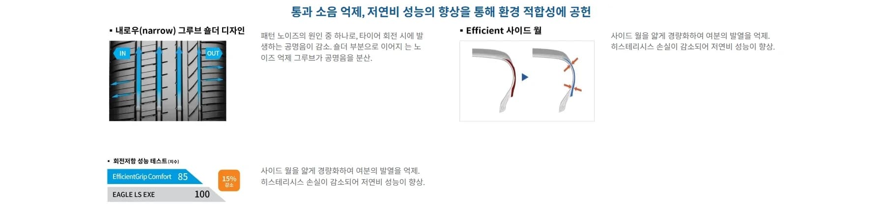 이피션트그립 컴포트 상세 설명 3