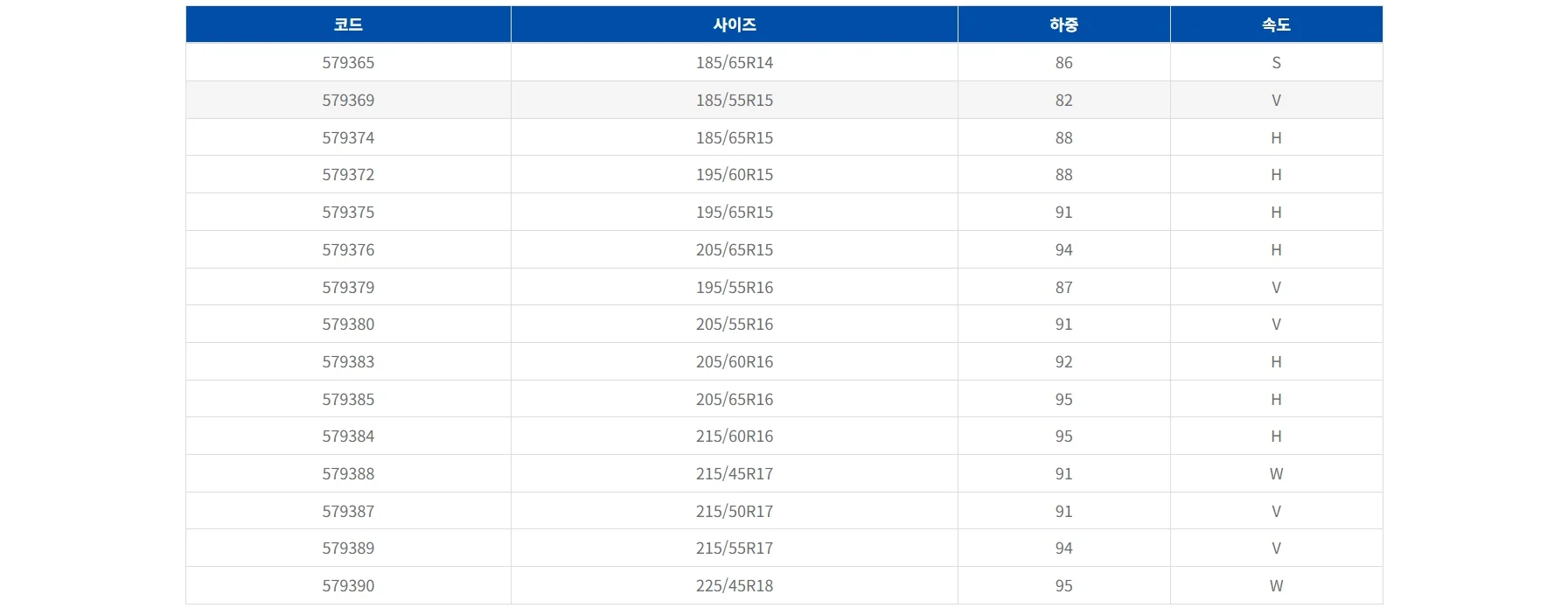 이피션트그립 에코 EG02 상세 설명 2