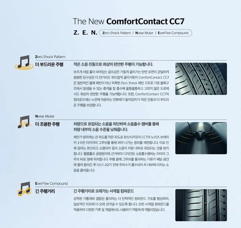 컴포트콘택트 CC7 상세 설명 5