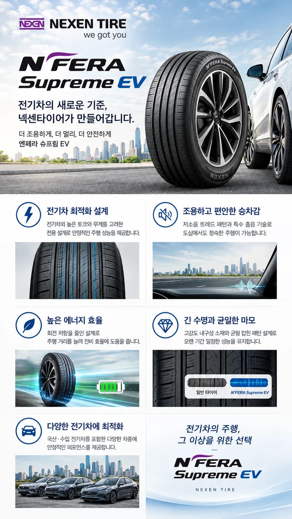 엔페라 슈프림 EV 상세 설명 1