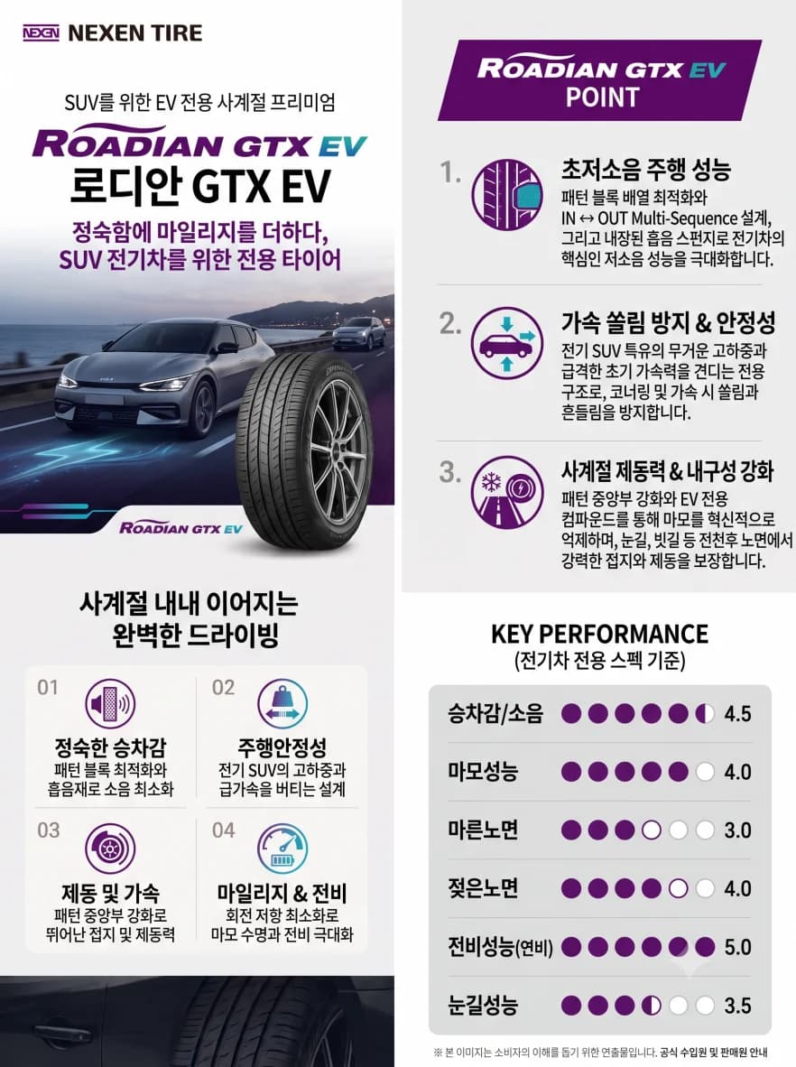 로디안 GTX EV 흡음재 상세 설명 1