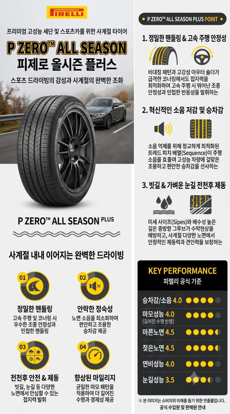 피제로 올시즌 플러스 상세 설명 1