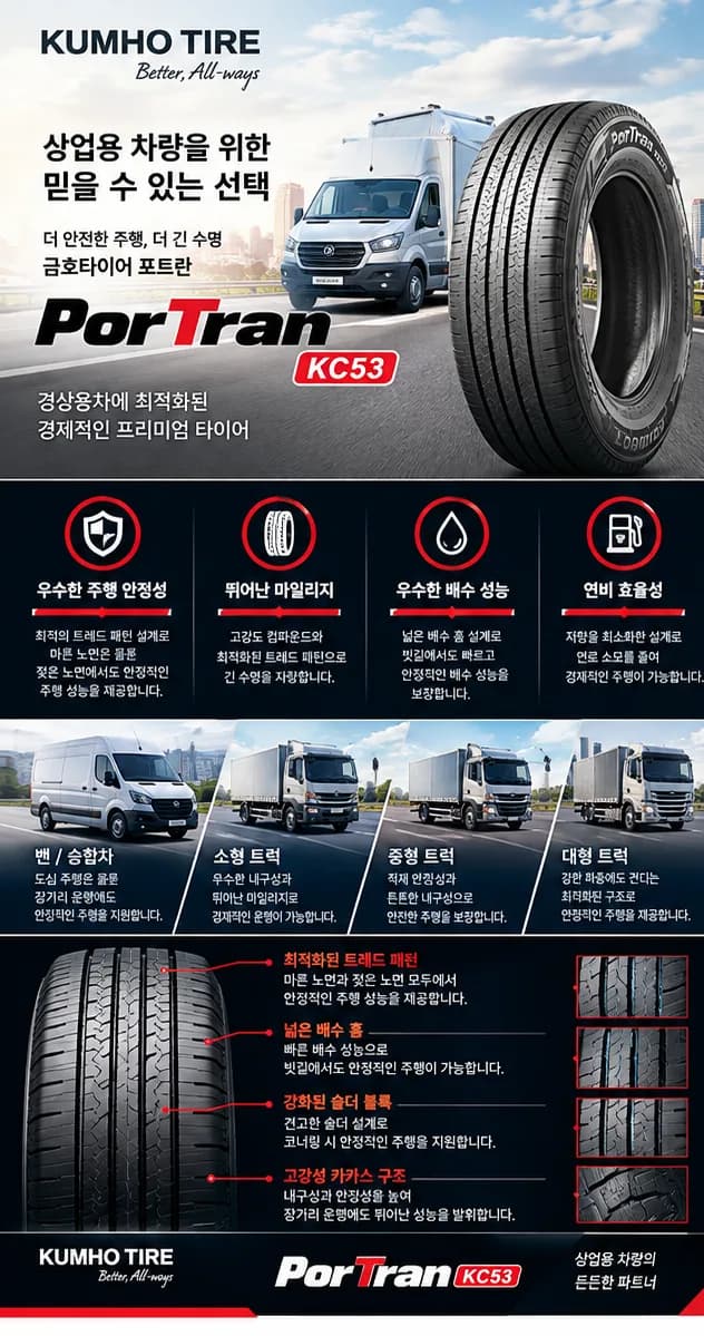 포트란 KC53 12PR 상세 설명 1