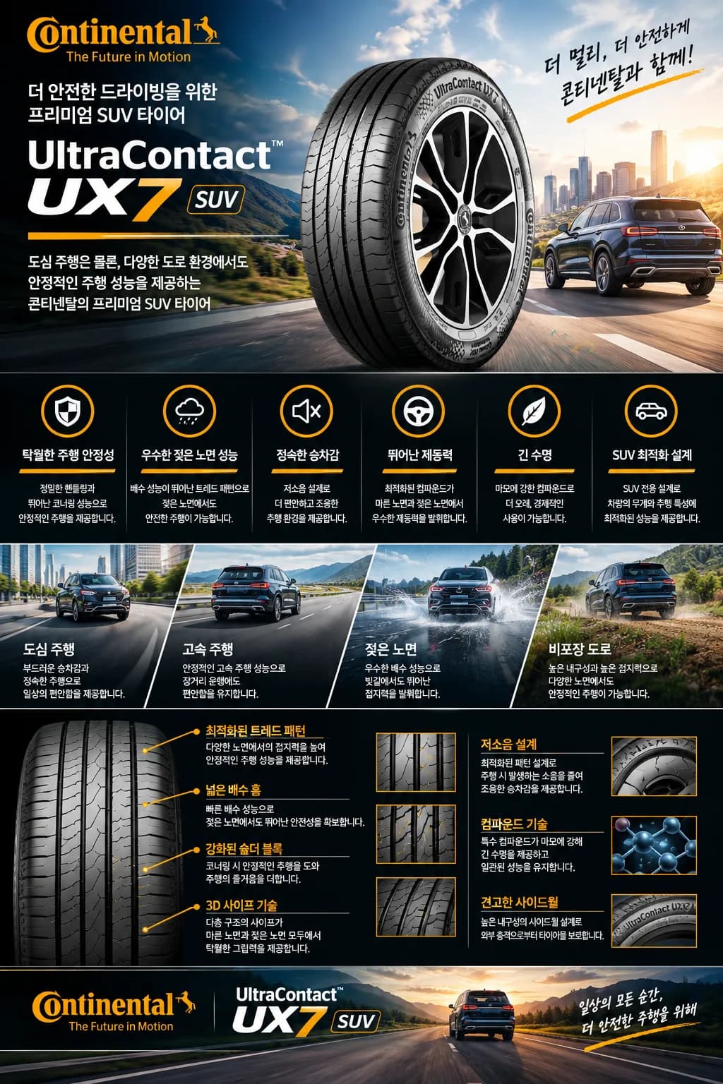 울트라콘택트 UX7 상세 설명 1