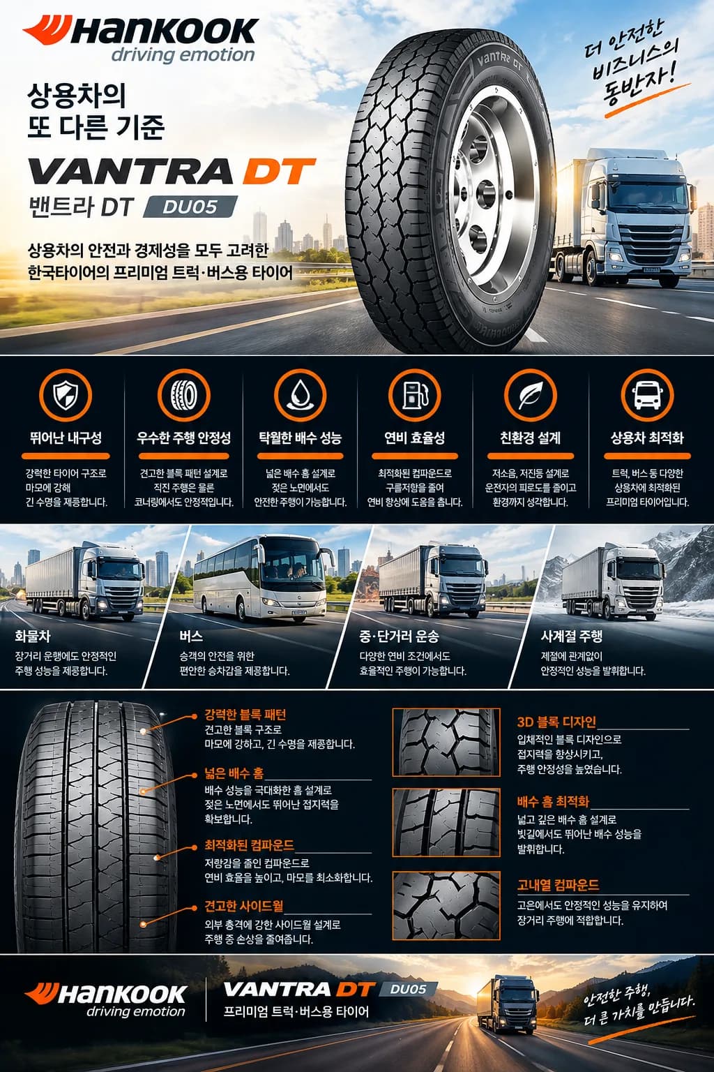 밴트라DT DU05 10PR 상세 설명 1