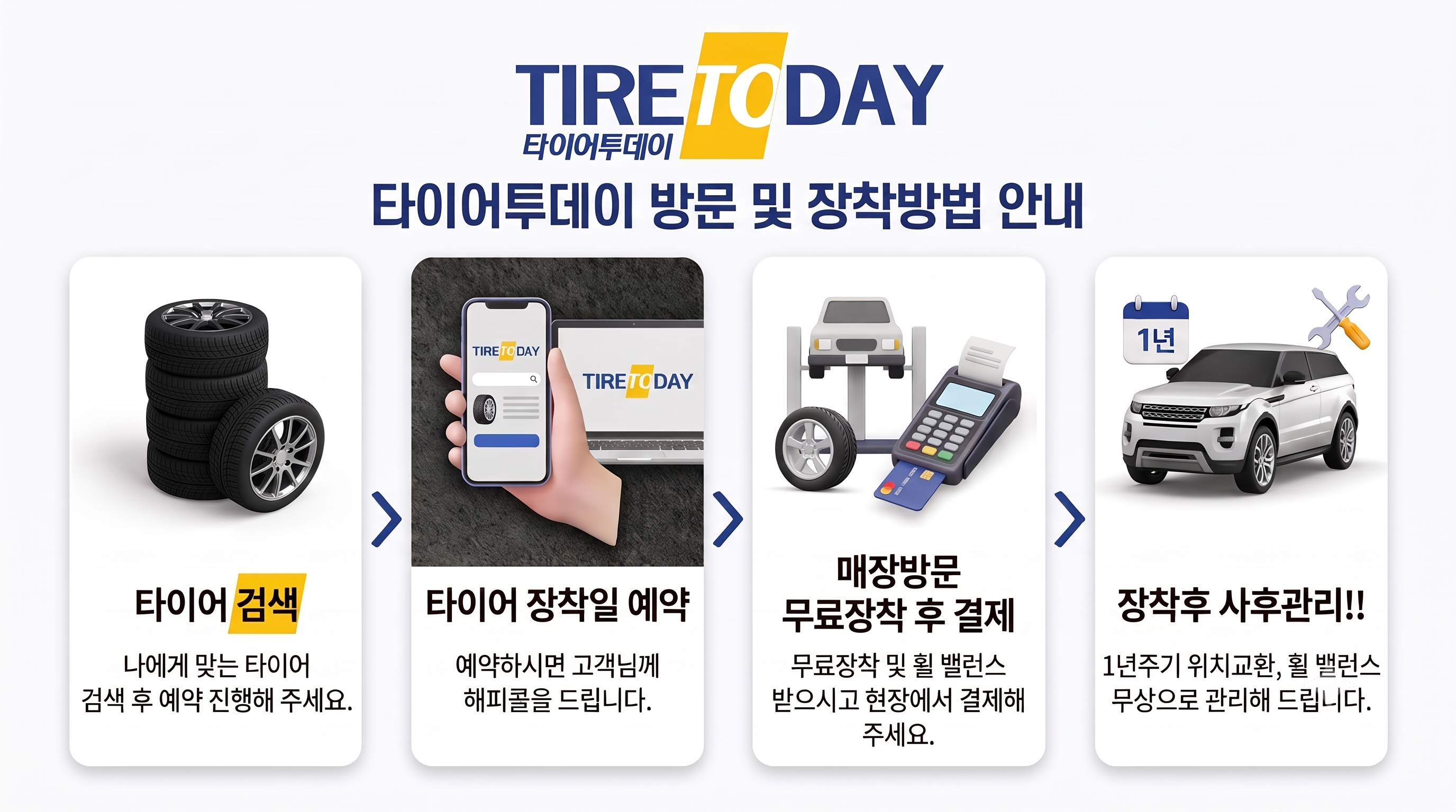 방문 및 장착방법 안내
