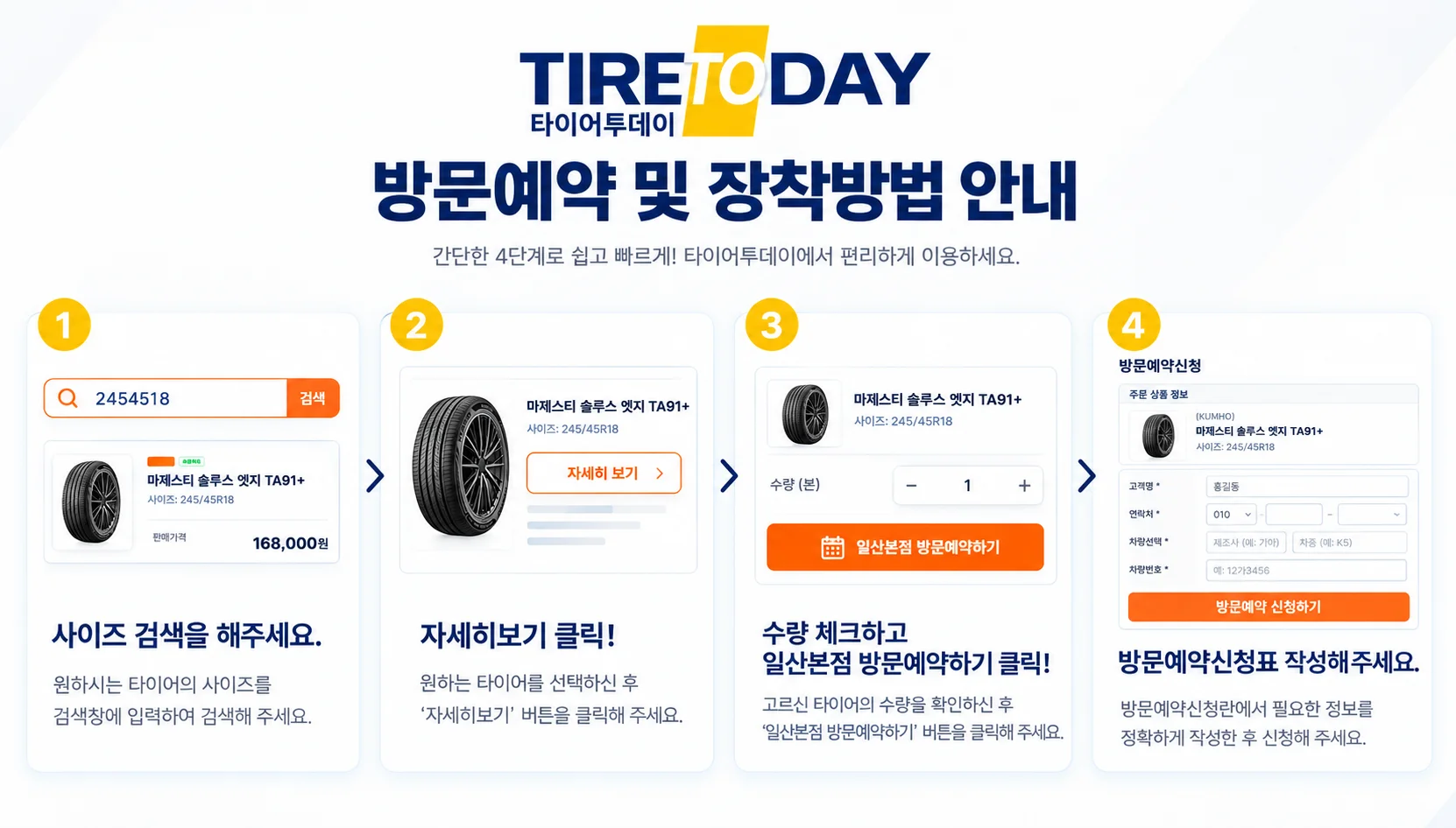 구매안내요령